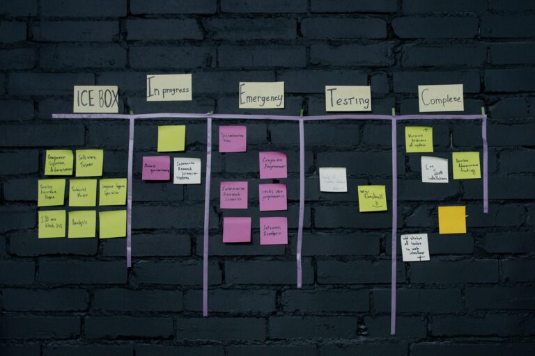 Digital kanban board