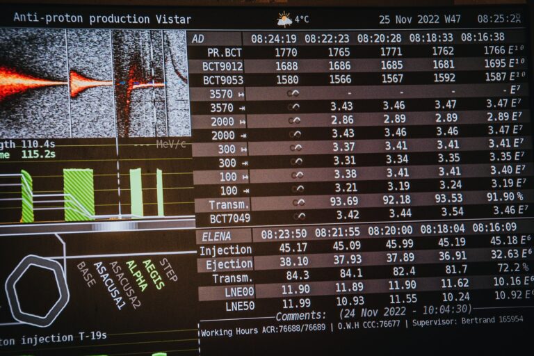 Closeup computer screen