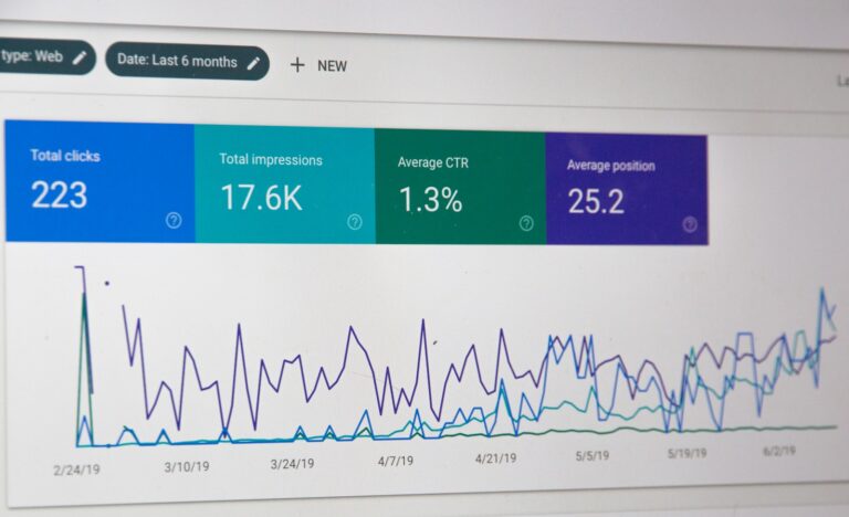 Website uptime status
